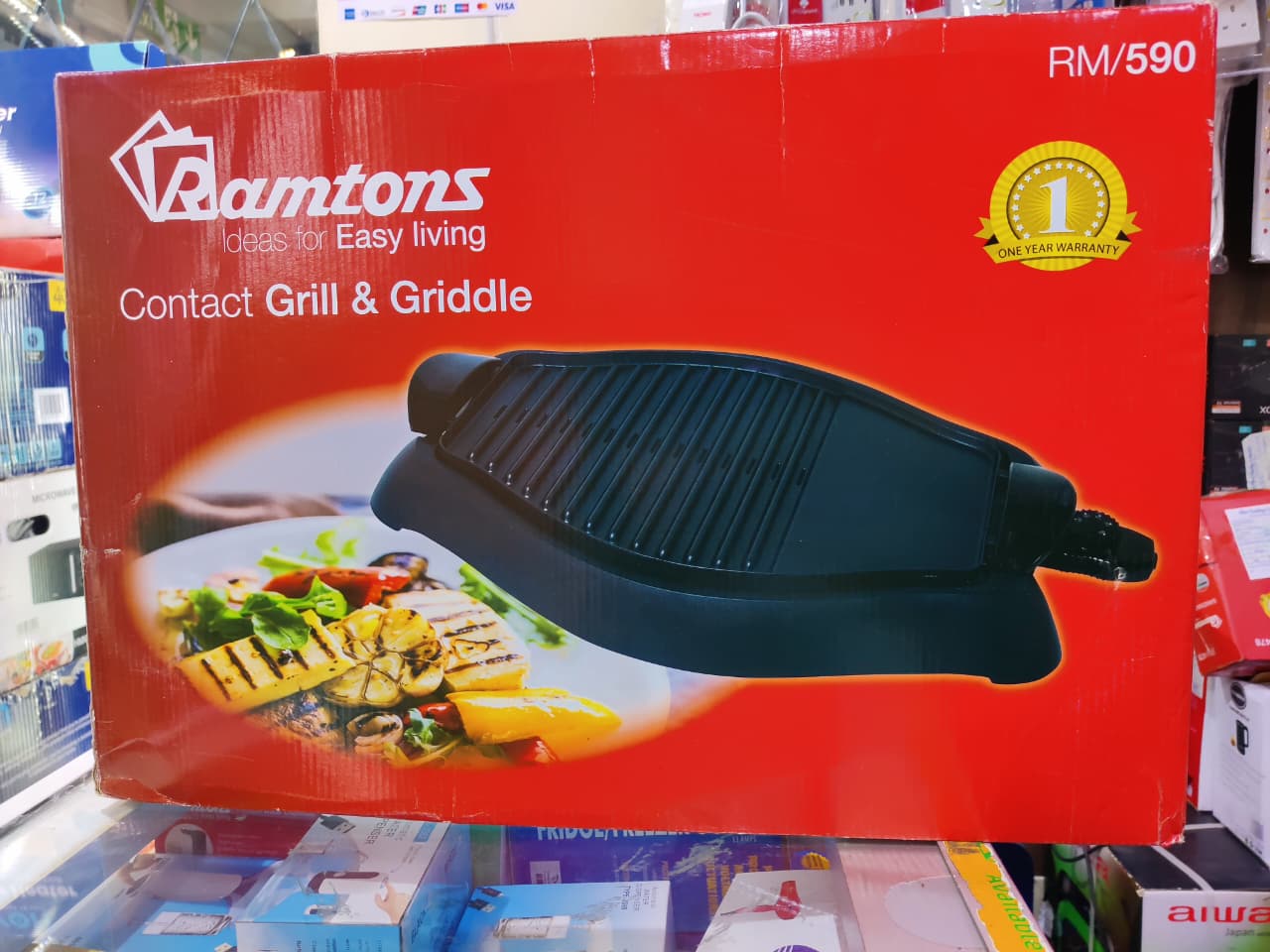 product